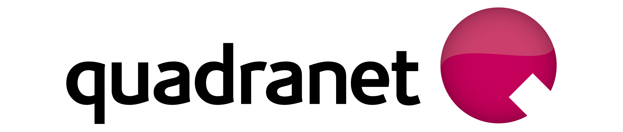 integration image