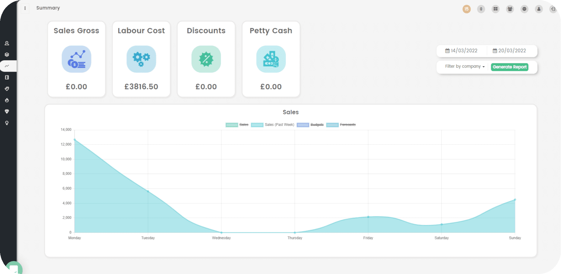 epos-integrated-reports
